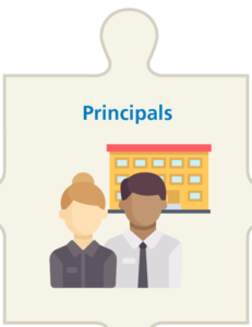 puzzle piece: principals
