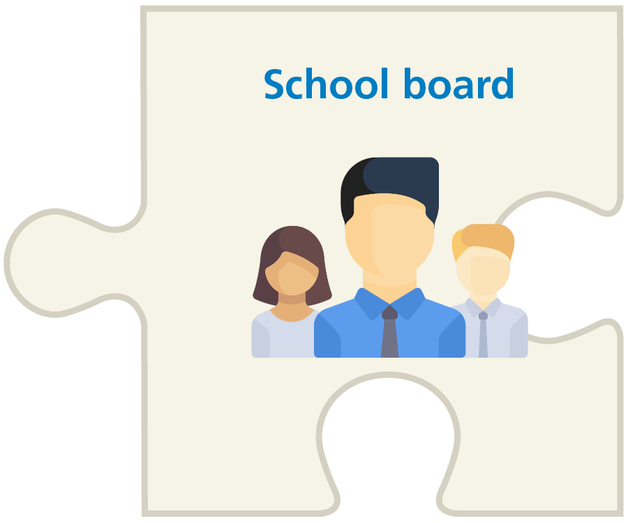 puzzle piece: school board