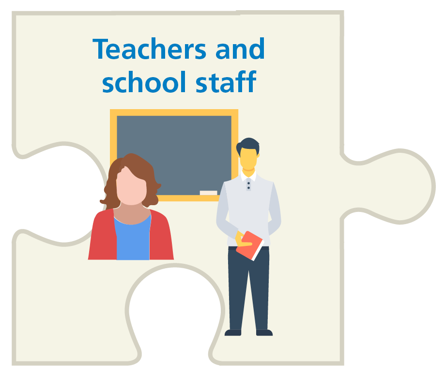 puzzle piece: teachers and staff